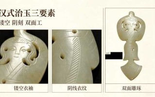 汉代玉舞人佩：一佩藏汉韵，古玉舞人的收藏鉴赏与变现之道