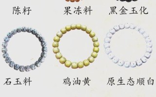 菩提收藏识产地，产区原生特征如何决定手串收藏潜力