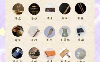 香事雅器使用注意，焚香使用保护老香器