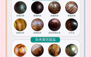 阴沉木品相评判标准，炭化、纹理、重量综合评估方法