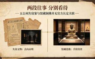 观复馆藏铜佛与海口五公祠失窃案客观纪实