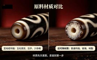 溯源千年至纯天珠——古象雄文明的传世圣珠