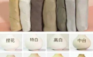泥石的质地分类，新手挑选泥石该怎么选
