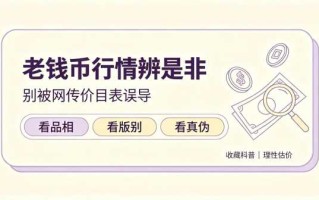 老钱币网传行情图综合辨伪文稿（硬币+纸币合集）