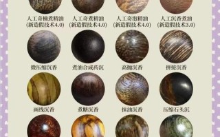 杂项鉴定误区，不能用单一标准鉴定全部杂项