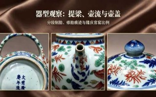大明隆庆款青花五彩鱼藻纹提梁壶工艺与鉴定要点详解
