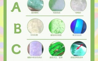 老翡翠沁色识别，自然岁月沁染与人工做旧区别