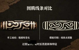 近代工艺天珠全解析——现代量产珠的工艺、价值与定位