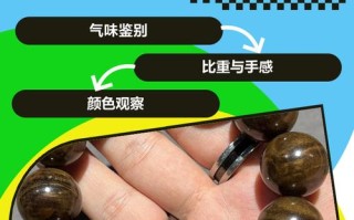 阴沉木香味辨识要点，不同产区木料气味的区分技巧