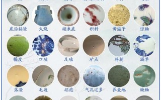 老杂项品相评估，自然瑕疵与人为破损区分