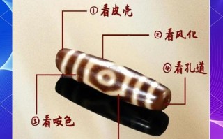 选购天珠别被故事迷惑，天珠收藏理性看待