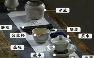 老茶器做旧套路，集市仿老茶器识别方法