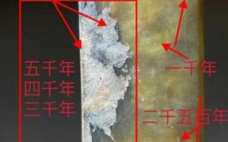 老祁连玉传世包浆鉴赏，自然岁月氧化与人工仿古做旧分辨