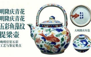 大明隆庆款青花五彩鱼藻纹提梁壶工艺与鉴定要点详解