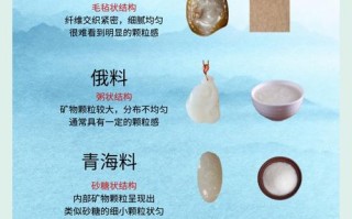 韩料和田玉质感鉴别，疏松玉质与新疆和田玉核心区分