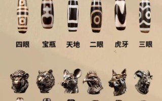 天珠养护要点，佩戴存放天珠的注意事项