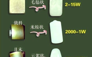 俄料玉石油性辨析，天然油润质感与抛光打蜡仿油差异