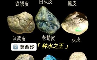 翡翠皮壳鉴定，原石自然风化与人工做皮甄别