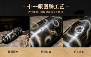 千年至纯十一眼天珠：圣珠藏万象，十一眼的信仰与收藏鉴赏