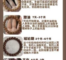 文玩饰品盘玩要点，部分饰品不宜上手长期盘玩
