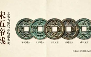 宋五帝钱 + 清五帝钱完整鉴别指南