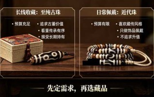 分档收藏指南——至纯古珠投资收藏与近代珠佩戴选购思路
