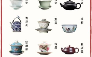 茶器雅藏入门，不同材质茶器的鉴赏要点