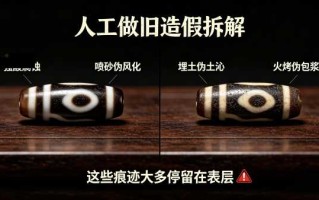 市场乱象深度拆解——近代仿珠冒充至纯天珠的常见套路