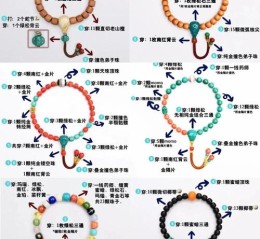 文玩饰品搭配思路，在家摆放佩戴的实用建议