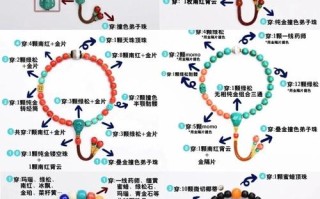 文玩饰品搭配思路，在家摆放佩戴的实用建议