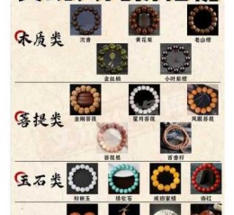 新手买文玩饰品，优先选择材质稳定的品类