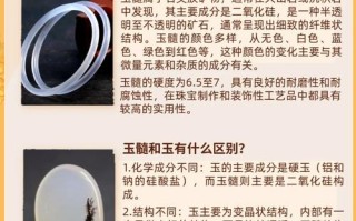 玉髓雕工断代甄别，传统古法手工与现代机器雕工差异