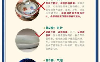 老瓷器养护，鉴定完成后瓷器存放注意事项