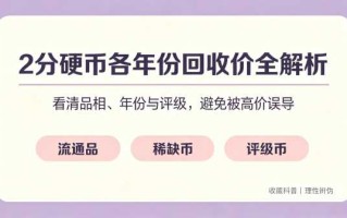 网传硬币价目图真伪辨析
