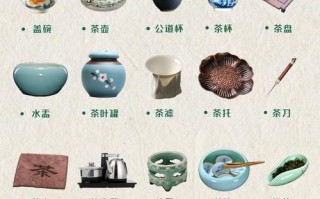 茶器雅藏集市淘货，新手分辨老茶器和现代仿品