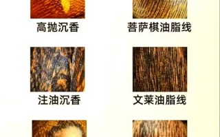 达拉干沉香产区解析，软丝油脂与浓郁乳香的料质特征