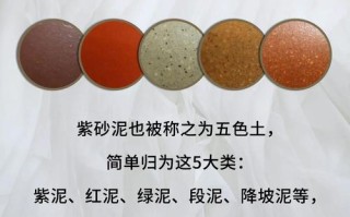 泥石的质地分类，新手挑选泥石该怎么选