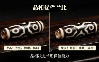 市场乱象深度拆解——近代仿珠冒充至纯天珠的常见套路