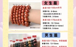 地摊珠串套路多，买珠串之前先看懂这几点