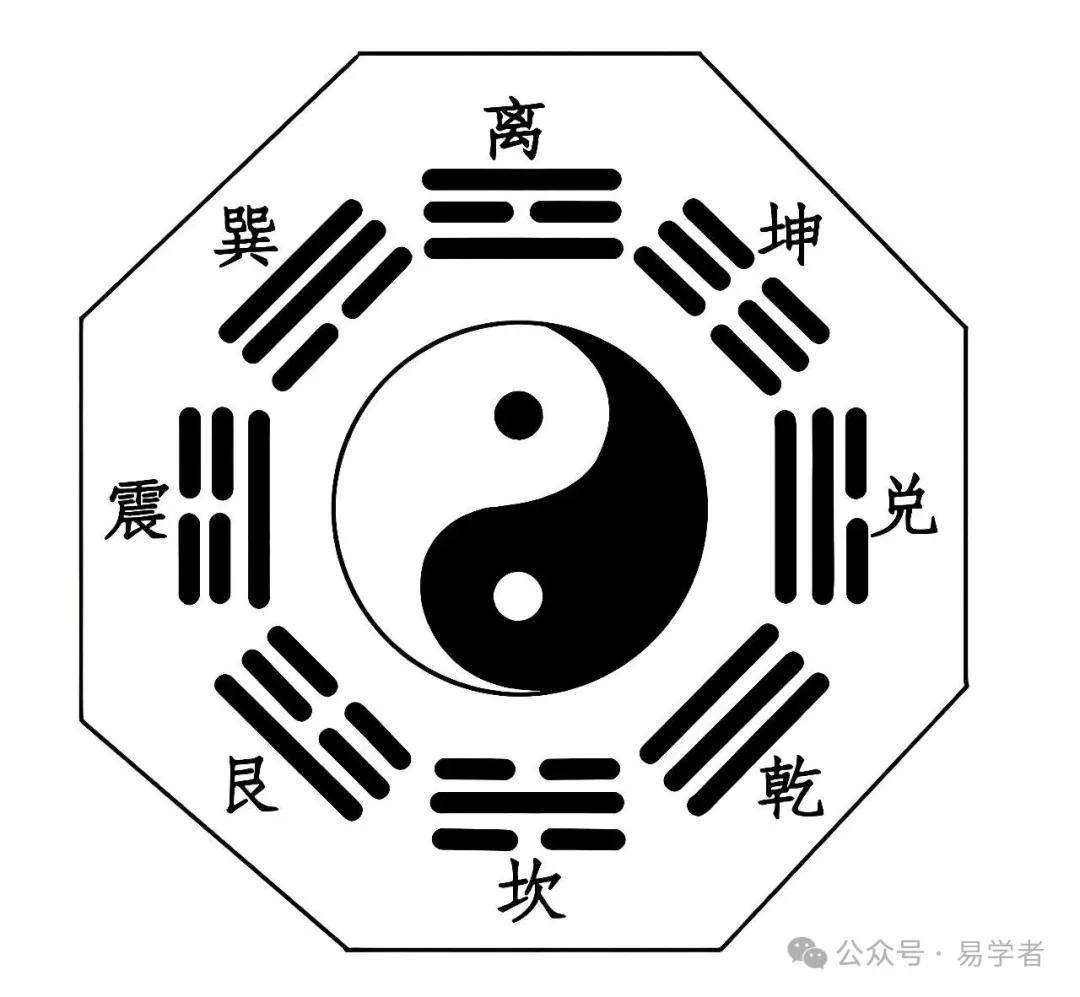 《易经》讲的是天道、人道、规律，从来不是“卜筮乱神”之书。