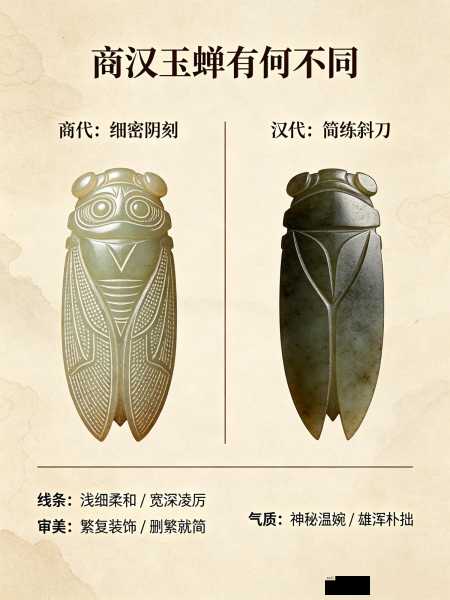 一刀藏千秋：读懂汉八刀玉蝉，对比商汉治玉工艺之辨
