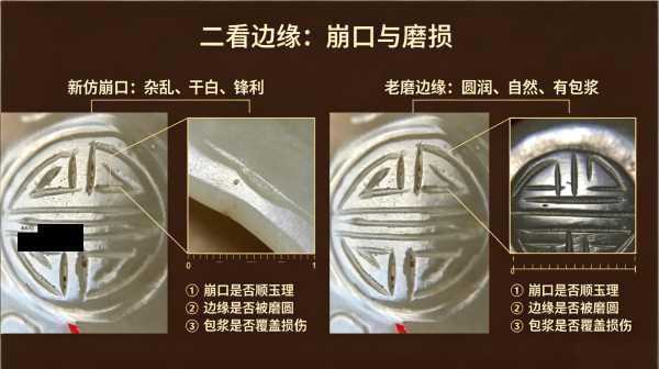 一线辨真赝：古玉“团寿”纹的工痕对比