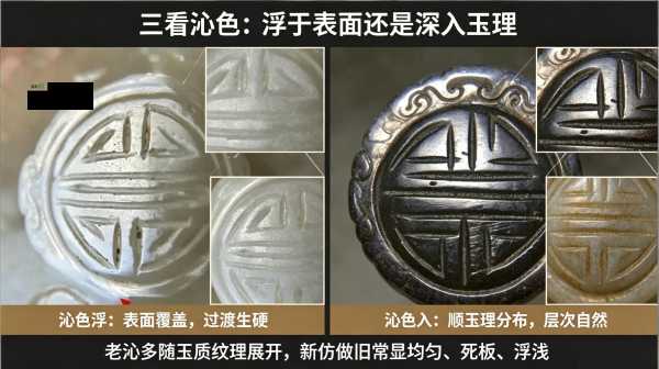 一线辨真赝：古玉“团寿”纹的工痕对比