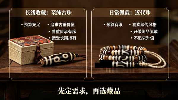 分档收藏指南——至纯古珠投资收藏与近代珠佩戴选购思路