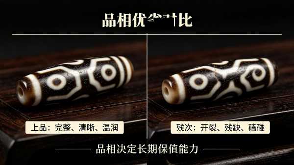 市场乱象深度拆解——近代仿珠冒充至纯天珠的常见套路
