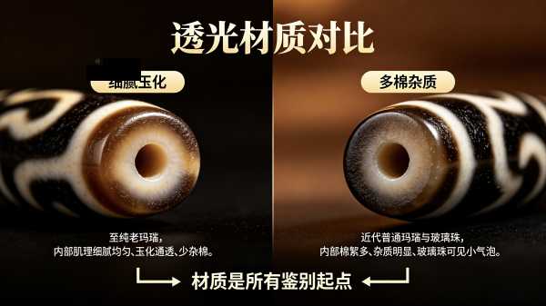 核心鉴别维度对比——至纯天珠与近代珠五大本质差异