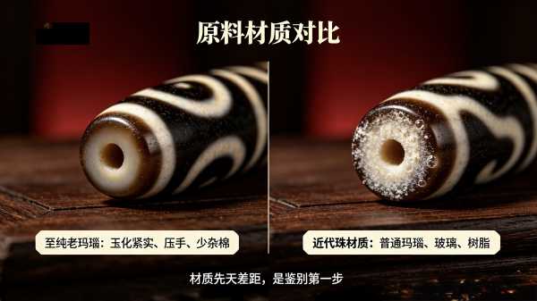 溯源千年至纯天珠——古象雄文明的传世圣珠