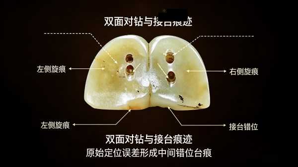 古玉管钻打孔工艺辨识：高古玉断代核心鉴别法门