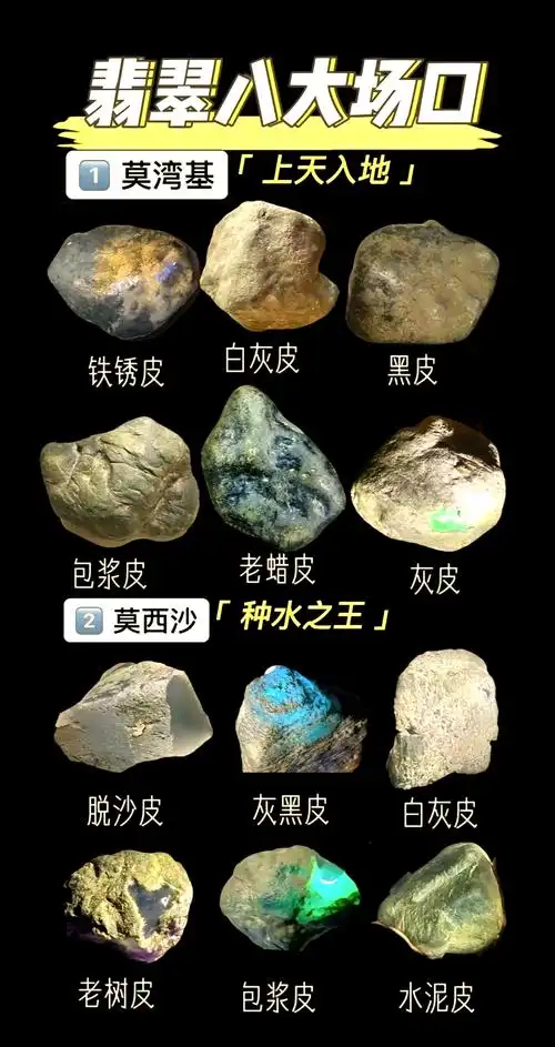 种水为骨，色泽为魂——解密翡翠原石的核心价值体系