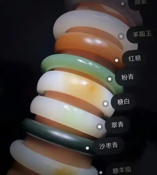 五色蕴乾坤——和田玉主流色系完整品鉴体系